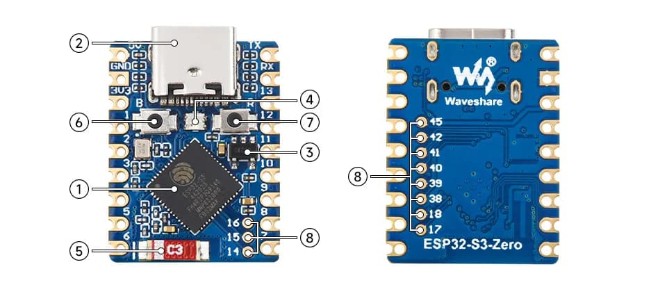 Front and back of the ESP32-S3-Zero with numbered callouts one to eight, marking the processor, USB-C port, regulator, RGB LED, antenna, BOOT and RESET buttons, and the castellated pads.